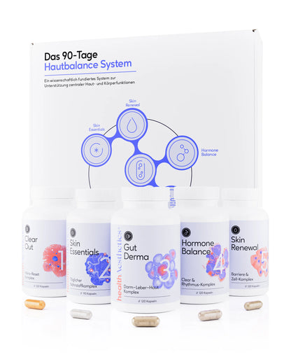 Das 90-Tage Hautbalance System von healthAesthetics+ – Kapseln für zu Unreinheiten neigende Haut