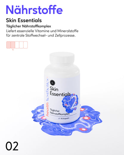 Das 90-Tage Hautbalance System für zu Unreinheiten neigende Haut 