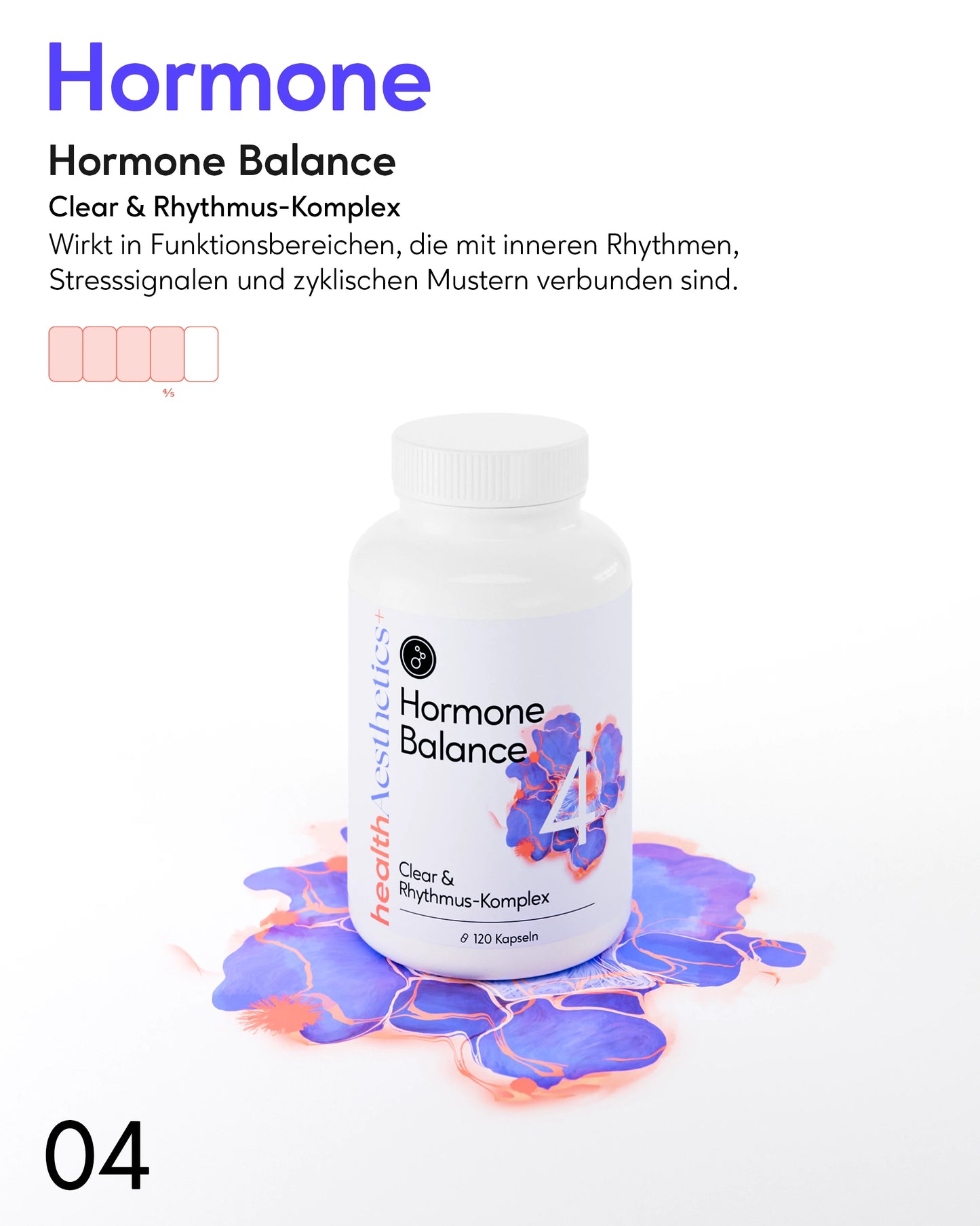 Das 90-Tage Hautbalance System für zu Unreinheiten neigende Haut 