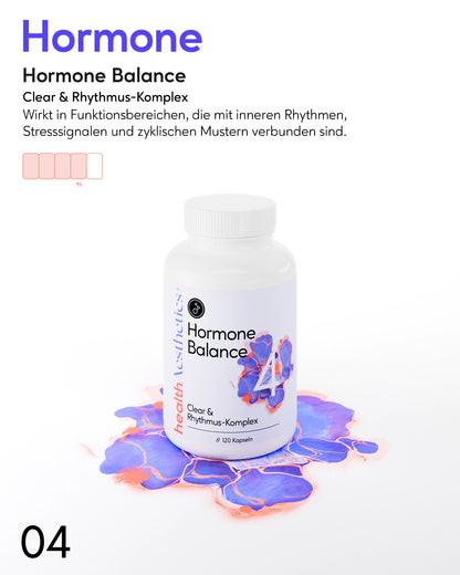 Das 90-Tage Hautbalance System für zu Unreinheiten neigende Haut 