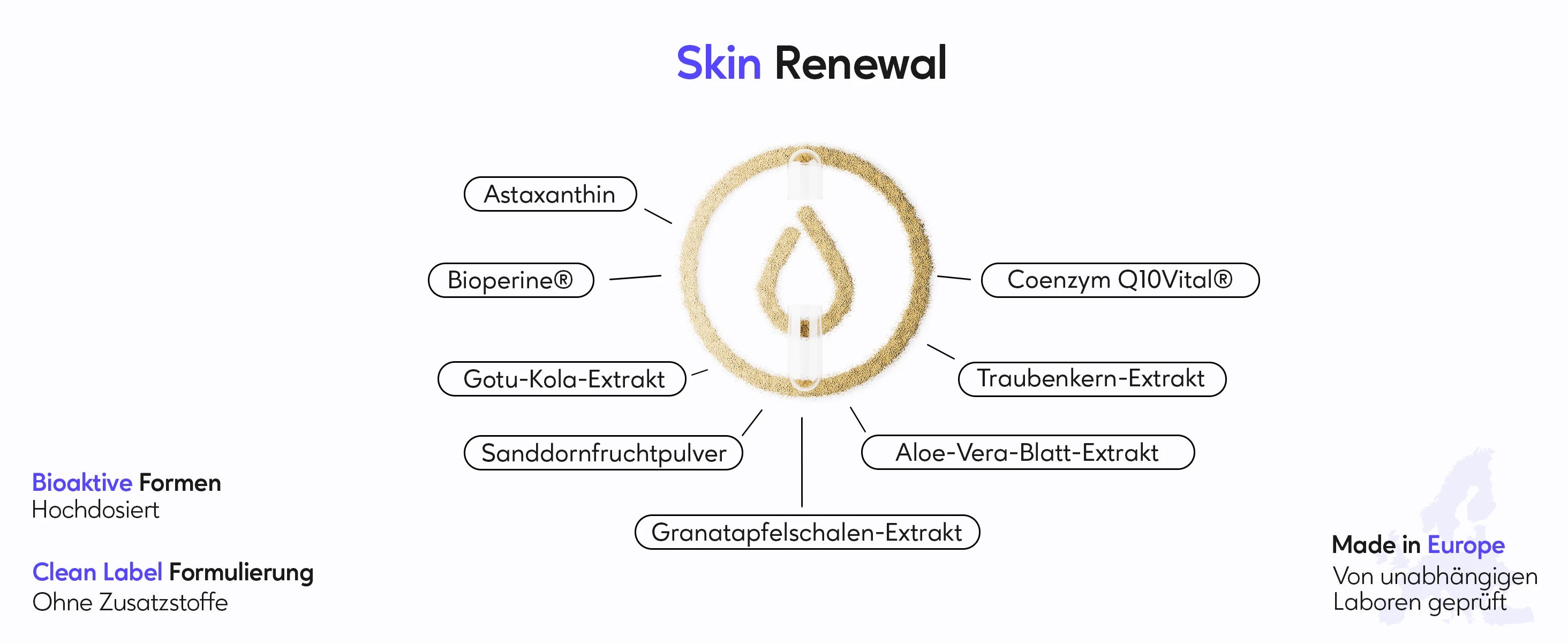 Das 90-Tage Hautbalance System von healthAesthetics+ – Desktop Ansicht Seite 4