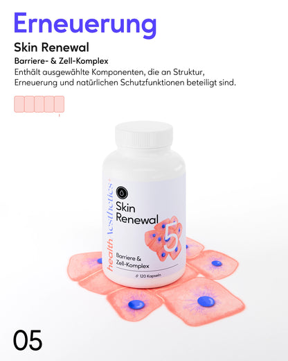 Das 90-Tage Hautbalance System für zu Unreinheiten neigende Haut 